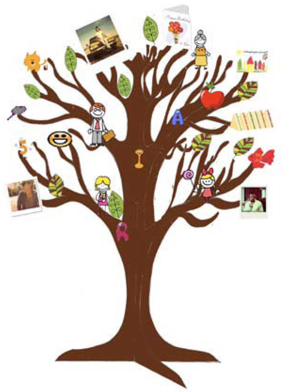 my family tree by ria parkinson